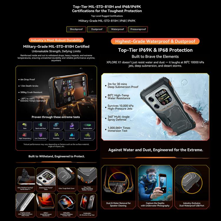 Blackview XPLORE X1, 12GB+256GB, 6.78 inch Android 15 Dimensity 7050 MT8791V/HZA Octa Core, Network: 5G, OTG, NFC, XPLORE X1 12GB+256GB