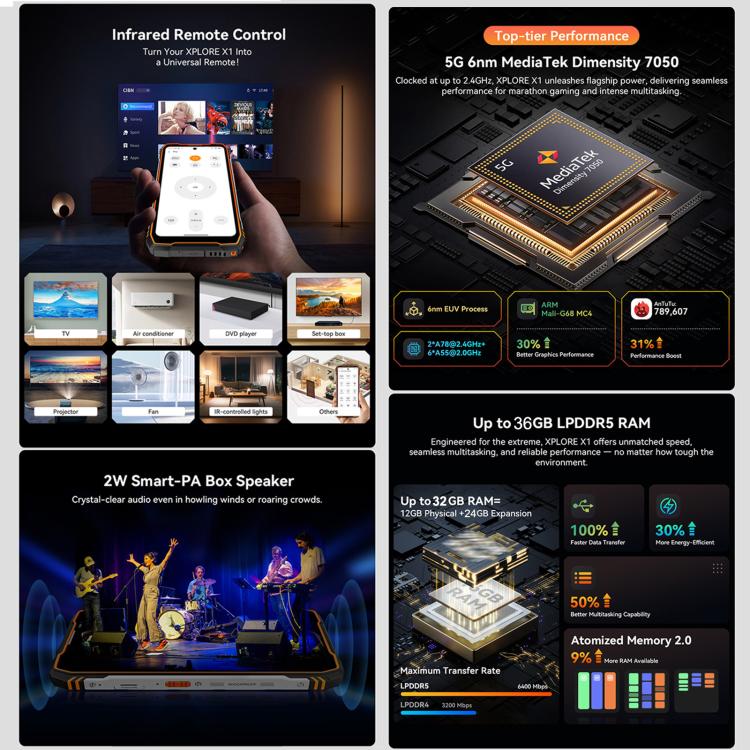 Blackview XPLORE X1, 12GB+256GB, 6.78 inch Android 15 Dimensity 7050 MT8791V/HZA Octa Core, Network: 5G, OTG, NFC, XPLORE X1 12GB+256GB