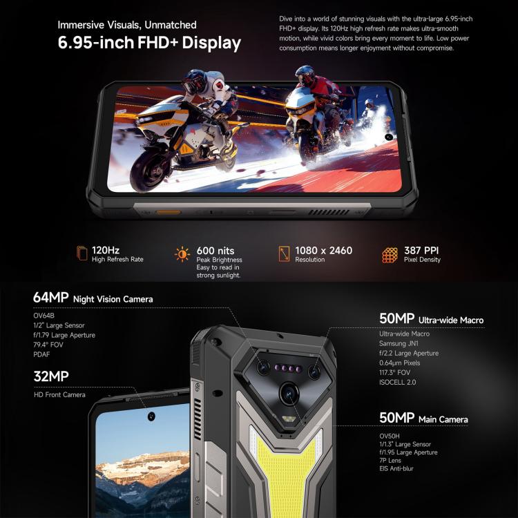 Ulefone Armor 34 Pro+ Projector, 16GB+512GB, Night Vision, IP68/IP69K Rugged Phone, 6.95 inch Android 15 MediaTek Dimensity 7400X Octa Core, Network: 5G, NFC, OTG, Armor 34 Pro+