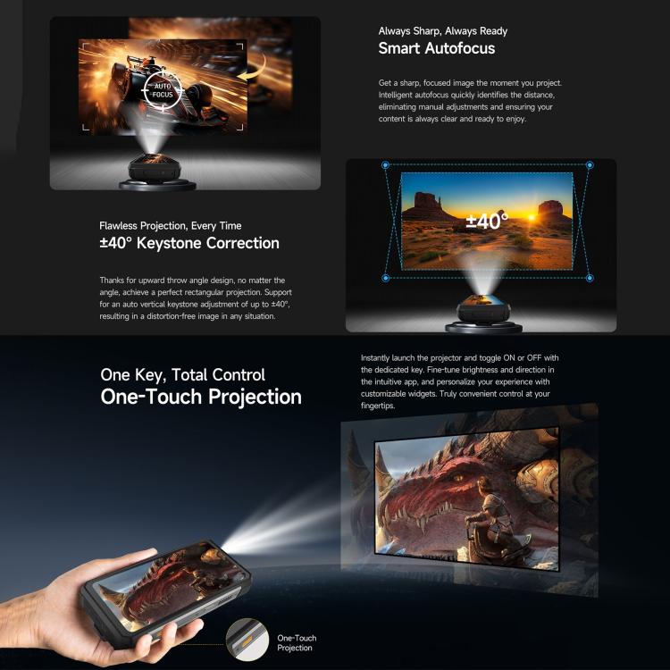 Ulefone Armor 34 Pro+ Projector, 16GB+512GB, Night Vision, IP68/IP69K Rugged Phone, 6.95 inch Android 15 MediaTek Dimensity 7400X Octa Core, Network: 5G, NFC, OTG, Armor 34 Pro+