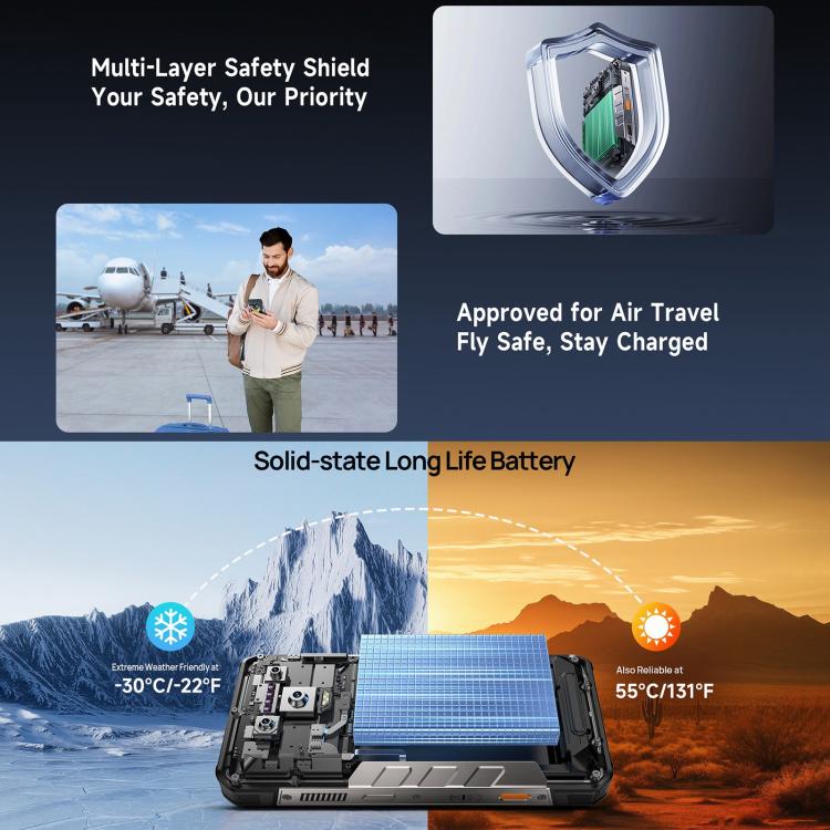 Ulefone Armor 34 Pro+ Projector, 16GB+512GB, Night Vision, IP68/IP69K Rugged Phone, 6.95 inch Android 15 MediaTek Dimensity 7400X Octa Core, Network: 5G, NFC, OTG, Armor 34 Pro+