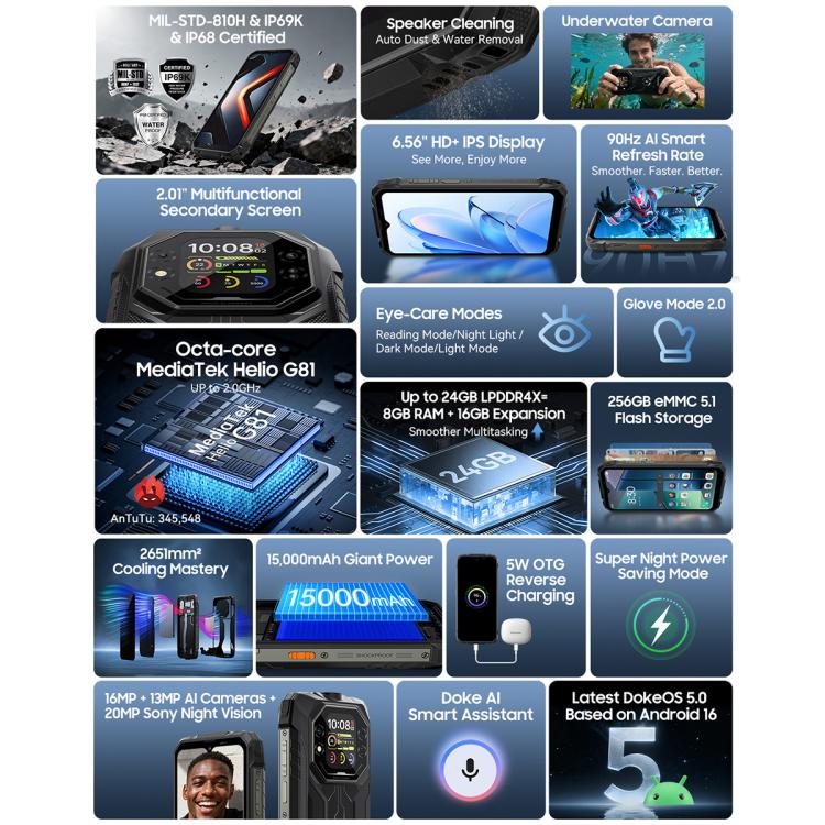 Blackview ROCK 1 Rugged Phone, 8GB+256GB, 6.56 inch Android 16 MT6769V/CB Helio G81 Octa Core, Network: 4G, OTG, NFC, ROCK 1 8GB+256GB