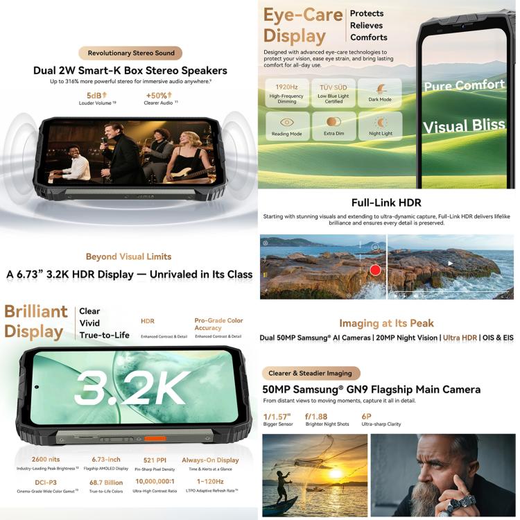 Blackview XPLORE 2 Satellite, 12GB+256GB, 6.73 inch Android 15 Dimensity 8300 MT6897 Octa Core, Network: 5G, OTG, NFC, XPLORE 2 Satellite 12GB+256GB