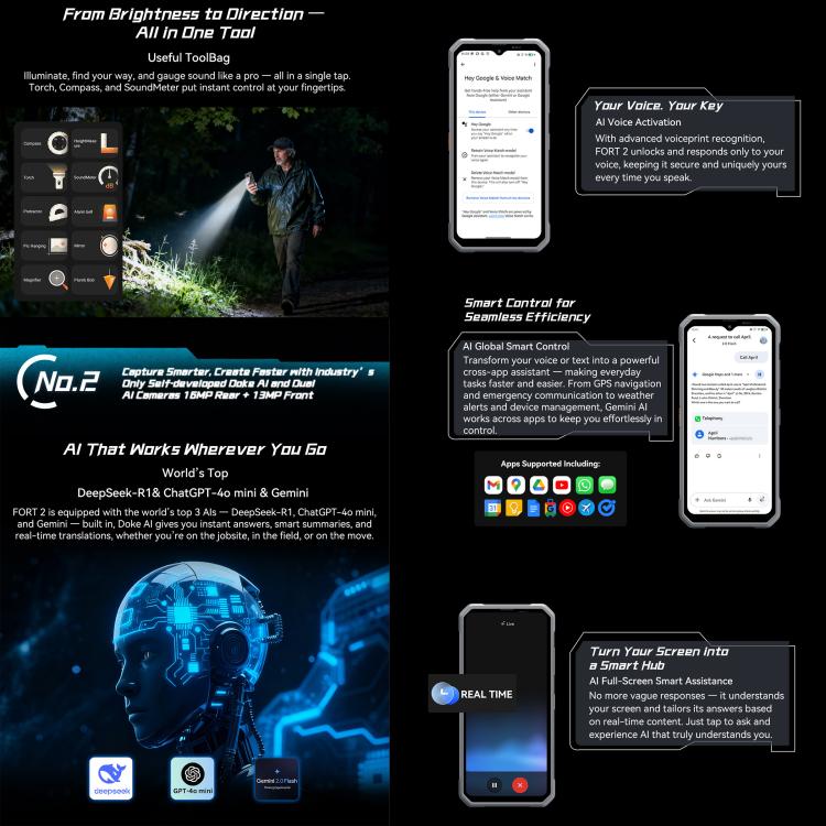 Blackview FORT 2 Rugged Phone, 8GB+128GB, 6.56 inch Android 15 MediaTek MT6769V/CB Helio G81 Octa Core, Network: 4G, OTG, NFC, 8GB+128GB