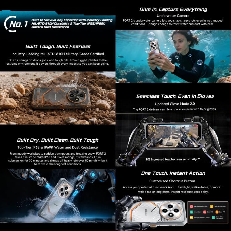 Blackview FORT 2 Rugged Phone, 8GB+256GB, 6.56 inch Android 15 MediaTek MT6769V/CB Helio G81 Octa Core, Network: 4G, OTG, NFC, 8GB+256GB
