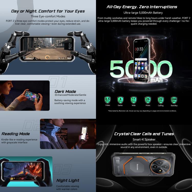Blackview FORT 2 Rugged Phone, 8GB+256GB, 6.56 inch Android 15 MediaTek MT6769V/CB Helio G81 Octa Core, Network: 4G, OTG, NFC, 8GB+256GB