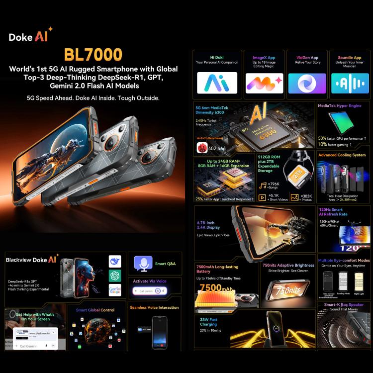 Blackview BL7000 Rugged Phone, 8GB+512GB, 6.78 inch Android 15 MediaTek Dimensity 6300 Octa Core, Network: 5G, NFC, OTG, 8GB+512GB