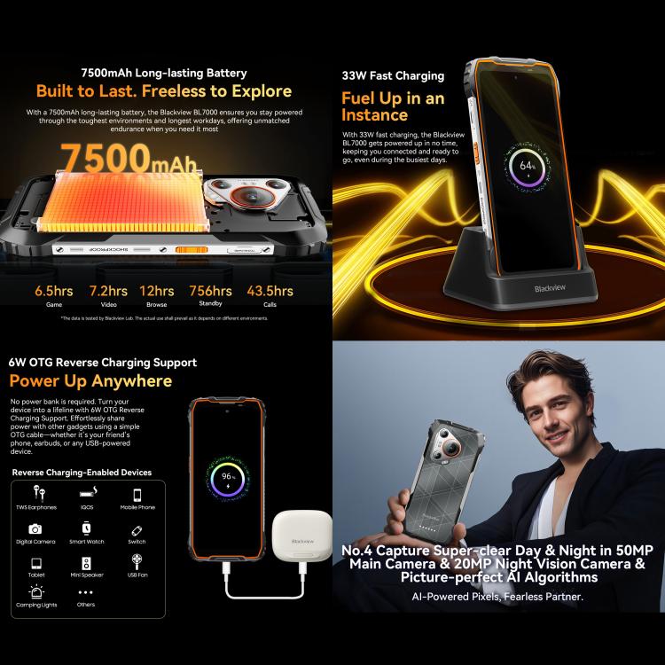 Blackview BL7000 Rugged Phone, 8GB+512GB, 6.78 inch Android 15 MediaTek Dimensity 6300 Octa Core, Network: 5G, NFC, OTG, 8GB+512GB