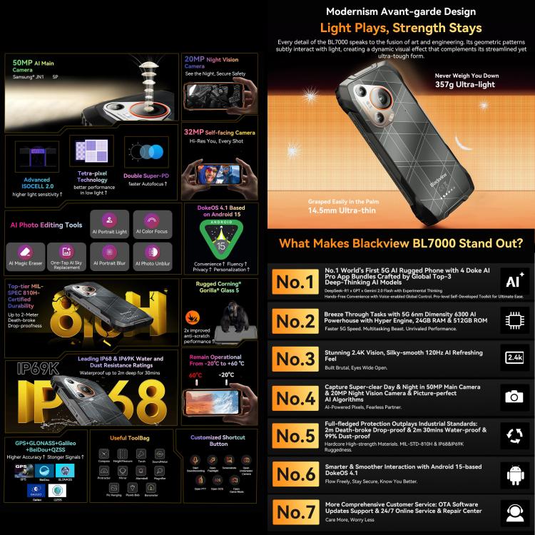 Blackview BL7000 Rugged Phone, 8GB+512GB, 6.78 inch Android 15 MediaTek Dimensity 6300 Octa Core, Network: 5G, NFC, OTG, 8GB+512GB