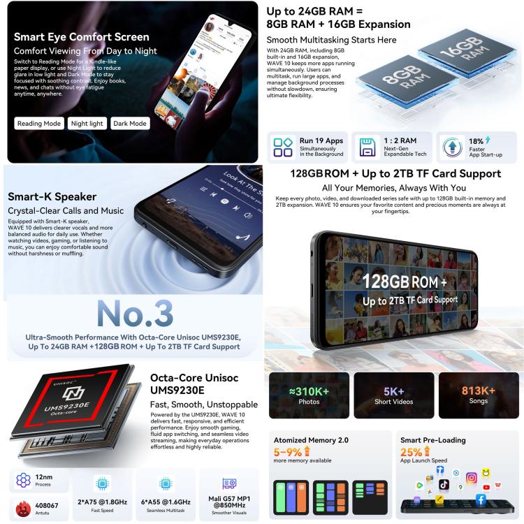 Blackview WAVE 10, 8GB+256GB, 6.88 inch Android 16 Unisoc UMS9230E Octa Core, Network: 4G, OTG, WAVE 10, 8GB+128GB