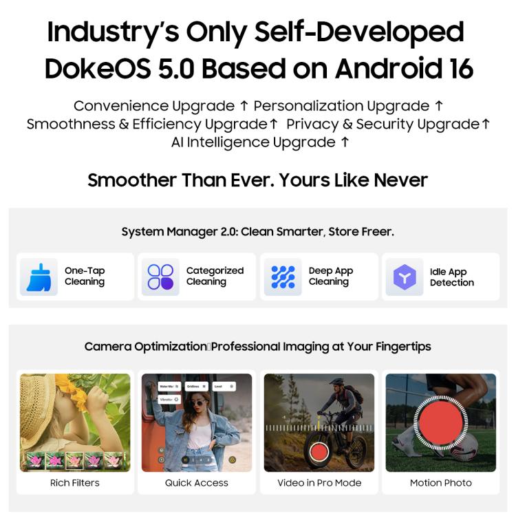 Blackview WAVE 7C, 4GB+128GB, 6.56 inch Android 16 Unisoc UMS312 Tiger T310 Quad Core, Network: 4G, OTG, 4GB+128GB