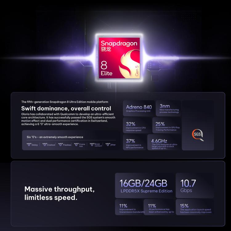 Honor Magic8 RSR Porsche Design, 16GB+512GB, 3D Ultrasound Fingerprint, 6.71 inch MagicOS 10.0 / Android 16 Snapdragon 8 Elite Gen 5 Octa Core, Network: 5G, NFC, OTG, 16GB+512GB