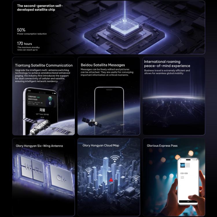 Honor Magic8 RSR Porsche Design, 16GB+512GB, 3D Ultrasound Fingerprint, 6.71 inch MagicOS 10.0 / Android 16 Snapdragon 8 Elite Gen 5 Octa Core, Network: 5G, NFC, OTG, 16GB+512GB