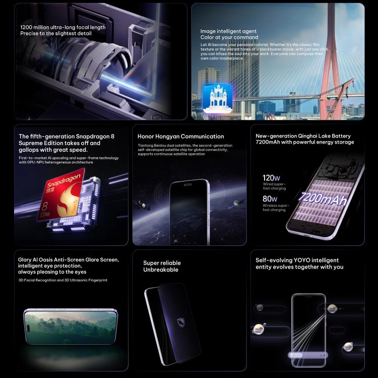 Honor Magic8 RSR Porsche Design, 24GB+1TB, 3D Ultrasound Fingerprint, 6.71 inch MagicOS 10.0 / Android 16 Snapdragon 8 Elite Gen 5 Octa Core, Network: 5G, NFC, OTG, 24GB+1TB