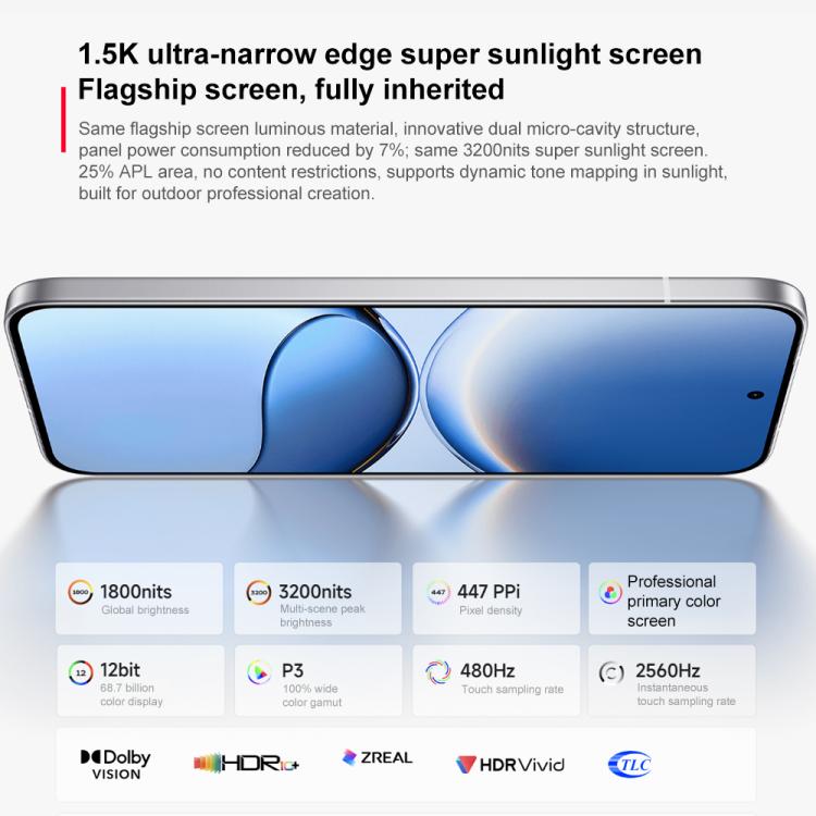 Xiaomi REDMI Turbo 4 Pro, 12GB+256GB, 6.83 inch Xiaomi HyperOS 2 Snapdragon 8s Gen 4 Octa Core, NFC, Network: 5G, 12GB+256GB