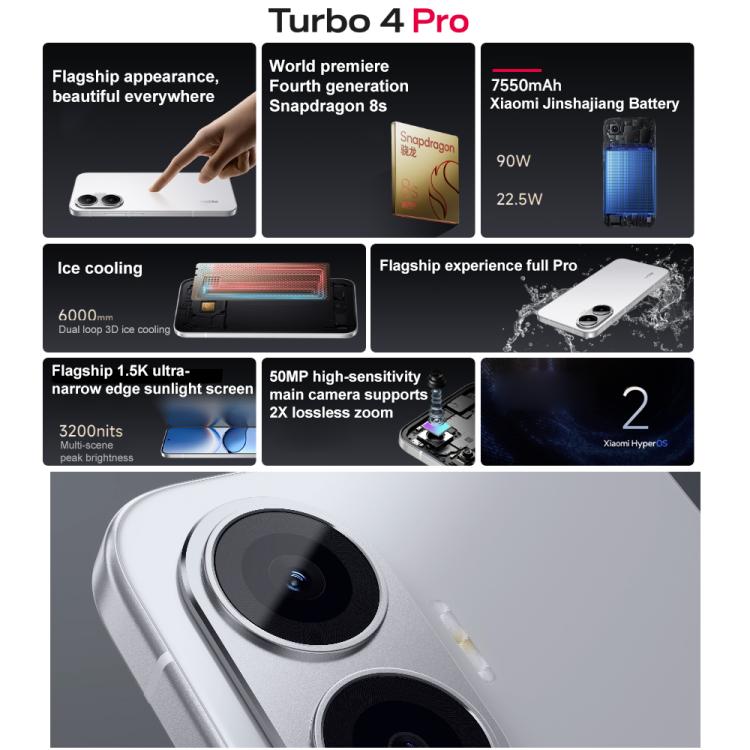 Xiaomi REDMI Turbo 4 Pro, 16GB+512GB, 6.83 inch Xiaomi HyperOS 2 Snapdragon 8s Gen 4 Octa Core, NFC, Network: 5G, 16GB+512GB