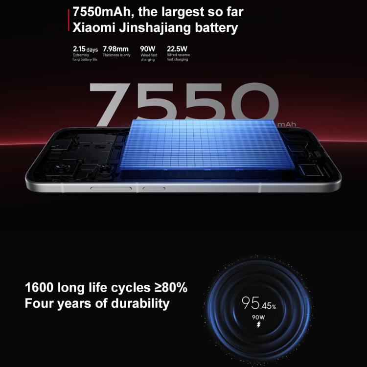 Xiaomi REDMI Turbo 4 Pro, 16GB+512GB, 6.83 inch Xiaomi HyperOS 2 Snapdragon 8s Gen 4 Octa Core, NFC, Network: 5G, 16GB+512GB