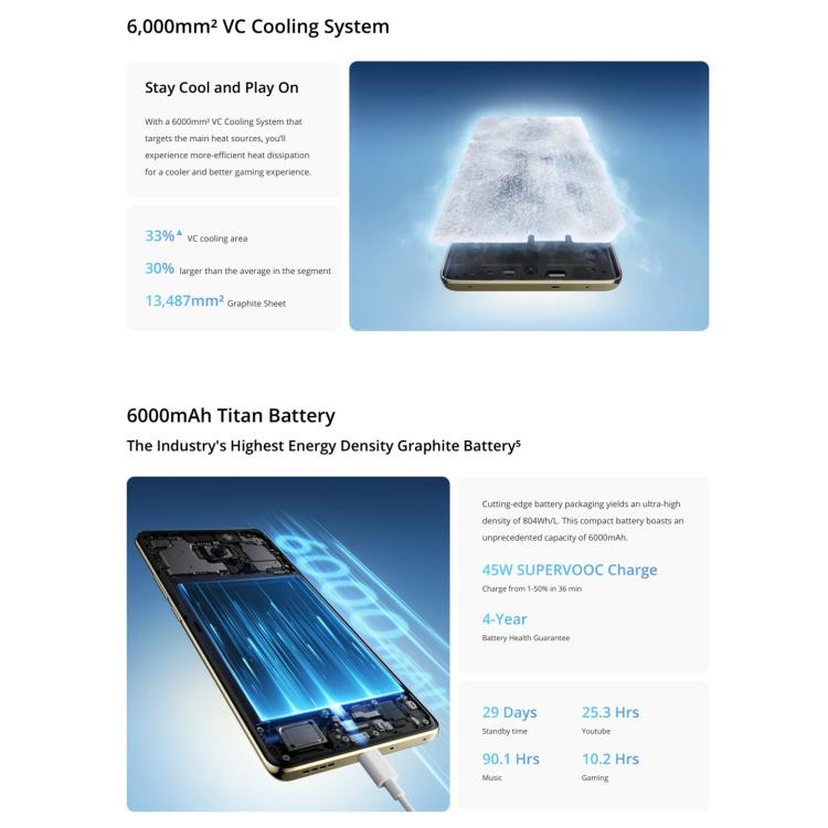 Realme 14 Pro, 16GB+256GB, Screen Fingerprint Identification, 6.77 inch Realme UI 6.0 Dimensity 7300 Octa Core, NFC, Network: 5G, Realme 14 Pro, 16GB+256GB, 16GB+256GB