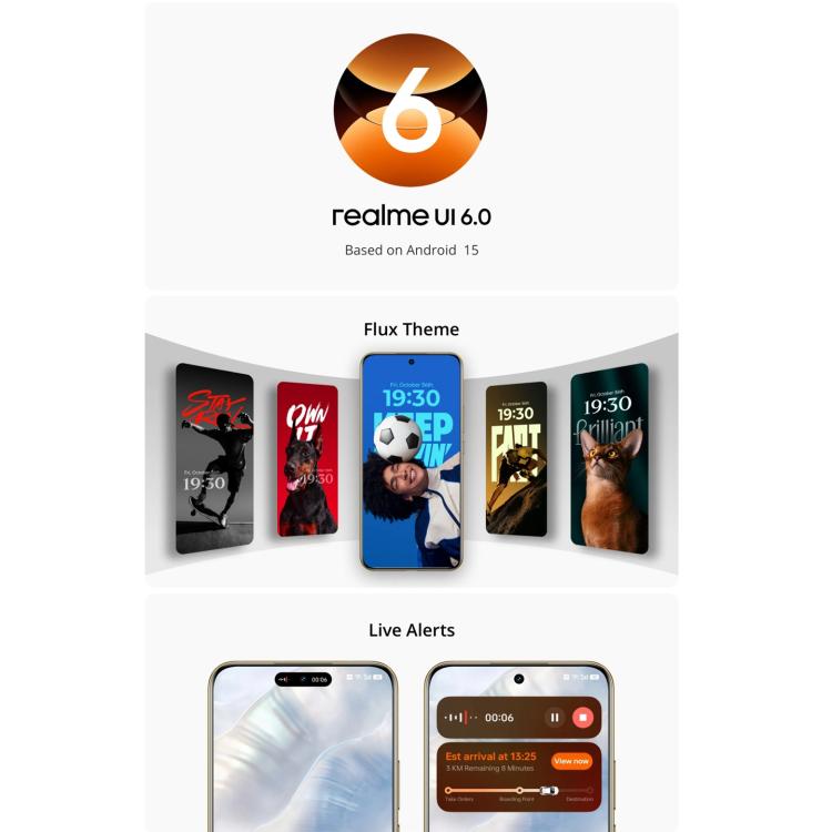 Realme 14 Pro+, 12GB+512GB, Screen Fingerprint Identification, 6.83 inch Realme UI 6.0 Snapdragon 7s Gen 3 Octa Core, NFC, Network: 5G, Realme 14 Pro+, 12GB+512GB, 12GB+512GB