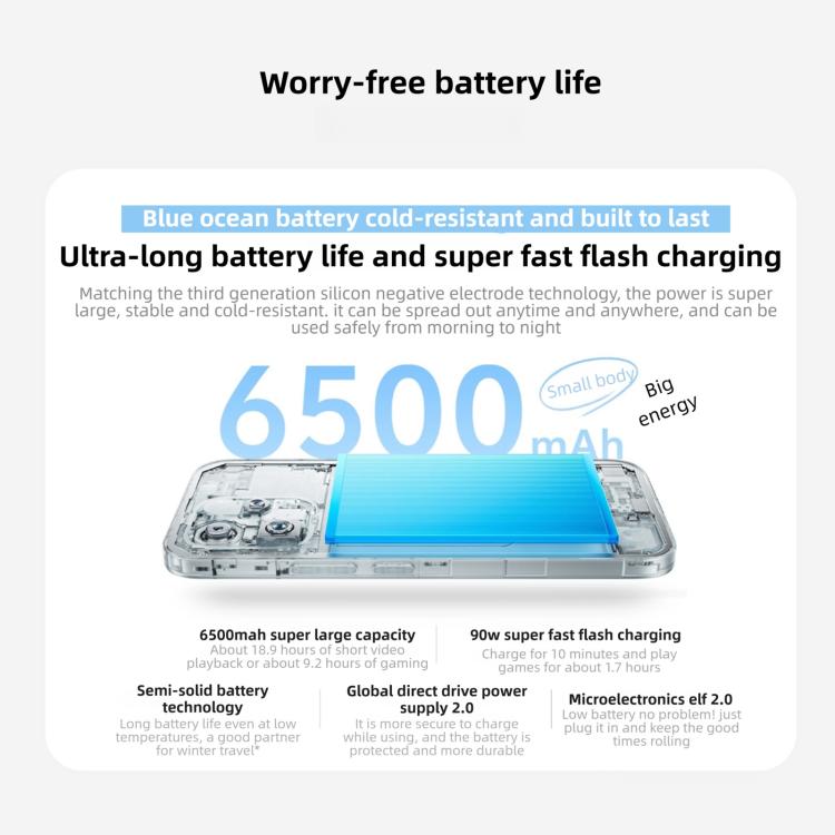 vivo S50, 12GB+256GB, 3D Fingerprint,  6.59 inch Android 16 OriginOS 6 Snapdragon 8s Gen 3 Octa Core, OTG, NFC, Network: 5G, Support Google Play, 12GB+256GB