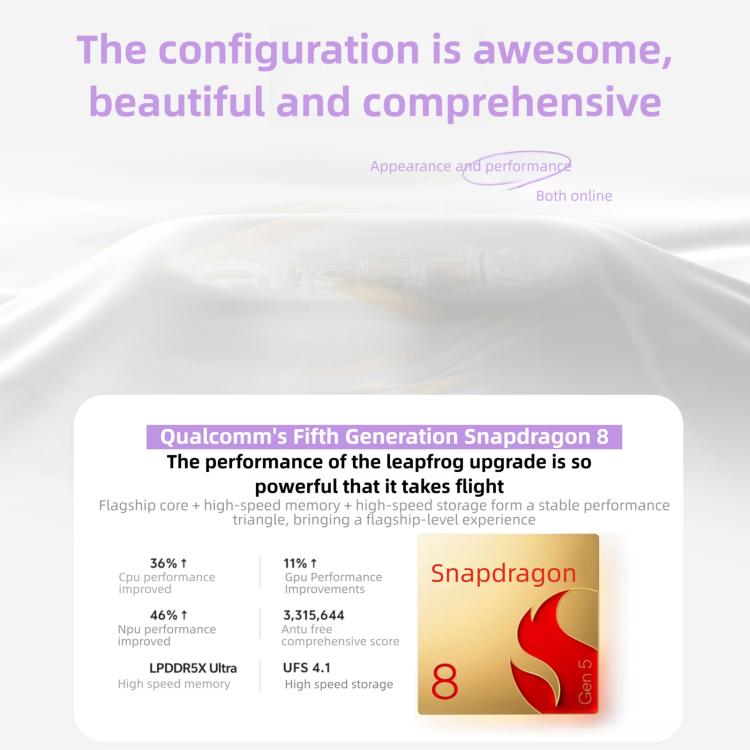 vivo S50 Pro mini, 12GB+512GB, 3D Fingerprint, 6.31 inch Android 16 OriginOS 6 Snapdragon 8 Gen 5 Octa Core, OTG, NFC, Network: 5G, Support Google Play, 12GB+512GB