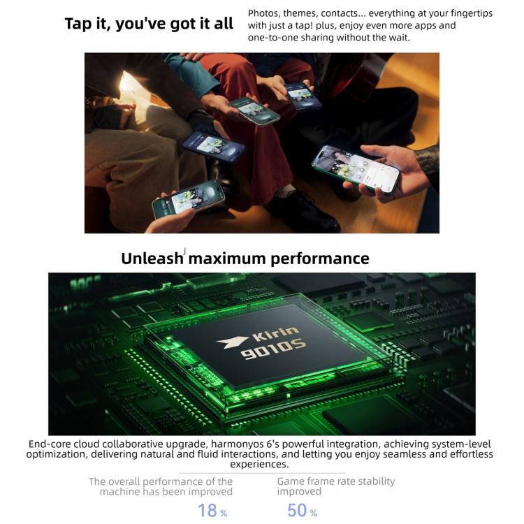 Huawei nova 15 Pro, Kunlun Glass, 12GB+512GB, Side Fingerprint Identification, 6.84 inch HarmonyOS 6.0 Kirin 9010S Octa Cora, NFC, OTG, Not Support Google Play, Kunlun Glass, 12GB+512GB