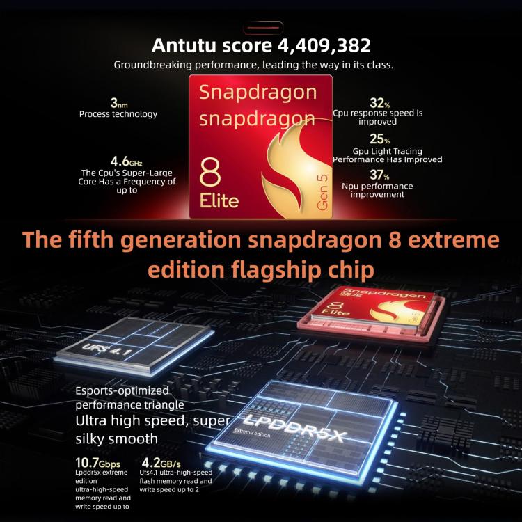 Honor WIN, 12GB+512GB, 3D Ultrasonic Fingerprint, 10000mAh Battery, 6.83 inch MagicOS 10.0 / Android 16 Snapdragon 8 Elite Gen 5 Octa Core, Network: 5G, NFC, OTG, 12GB+512GB