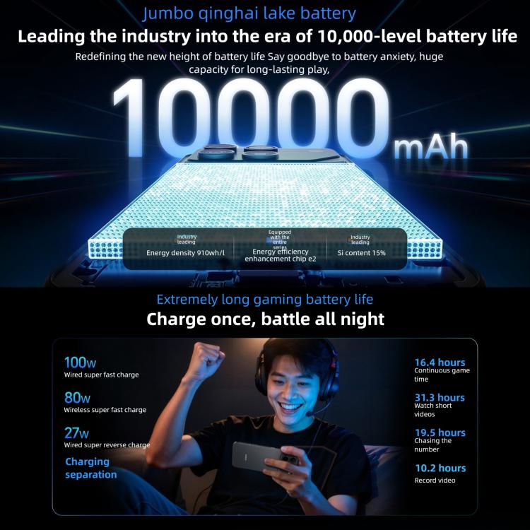 Honor WIN, 16GB+1TB, 3D Ultrasonic Fingerprint, 10000mAh Battery, 6.83 inch MagicOS 10.0 / Android 16 Snapdragon 8 Elite Gen 5 Octa Core, Network: 5G, NFC, OTG, 16GB+1TB