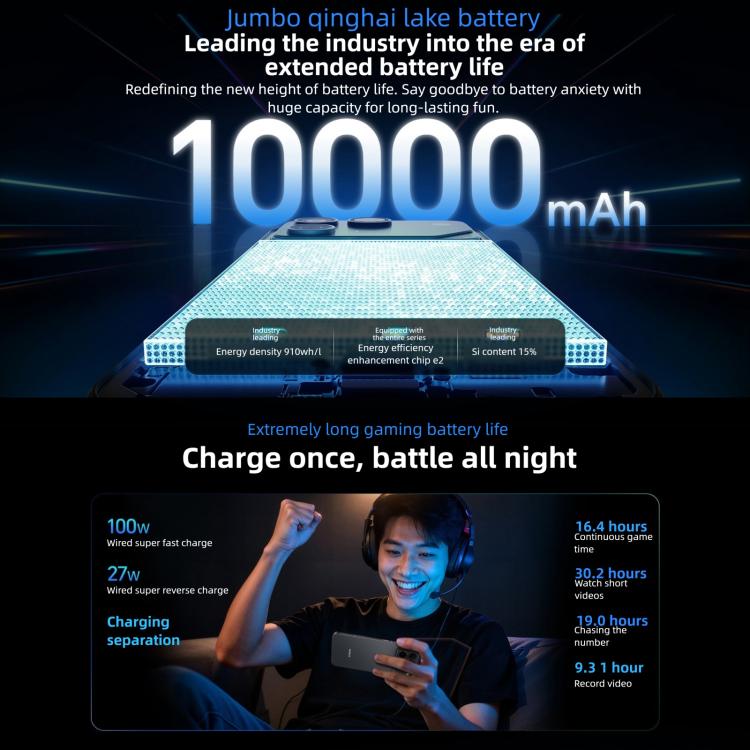 Honor WIN RT, 16GB+1TB, 3D Ultrasonic Fingerprint, 10000mAh Battery, 6.83 inch MagicOS 10.0 / Android 16 Snapdragon 8 Elite Octa Core, Network: 5G, NFC, OTG, 16GB+1TB