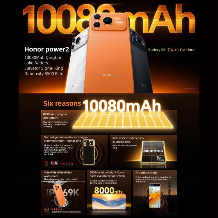 Honor Power2, 12GB+256GB, 10080mAh Battery, 6.79 inch MagicOS 10.0 / Android 16 Dimensity 8500 Elite Octa Core, Network: 5G, NFC, OTG, 12GB+256GB