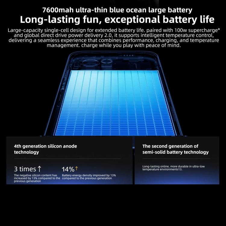 vivo iQOO Z11 Turbo, 16GB+256GB, Ultrasonic 3D Fingerprint, 6.59 inch Android 16 OriginOS 6 Snapdragon 8 Gen 5 Octa Core, OTG, NFC, Network: 5G, 16GB+256GB