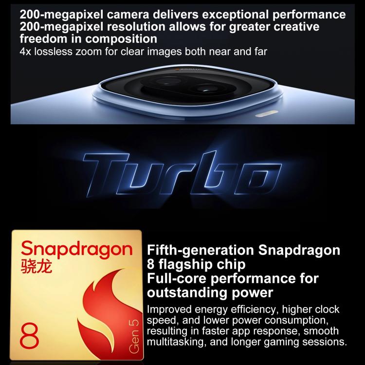 vivo iQOO Z11 Turbo, 16GB+512GB, Ultrasonic 3D Fingerprint, 6.59 inch Android 16 OriginOS 6 Snapdragon 8 Gen 5 Octa Core, OTG, NFC, Network: 5G, 16GB+512GB
