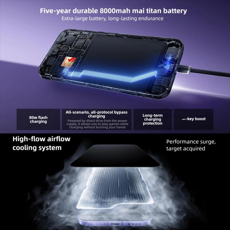Realme Neo8, 12GB+256GB, Ultrasonic Screen Fingerprint, 6.78 inch Realme UI 7.0 Snapdragon 8 Gen 5 Octa Core, OTG, NFC, Network: 5G, 12GB+256GB