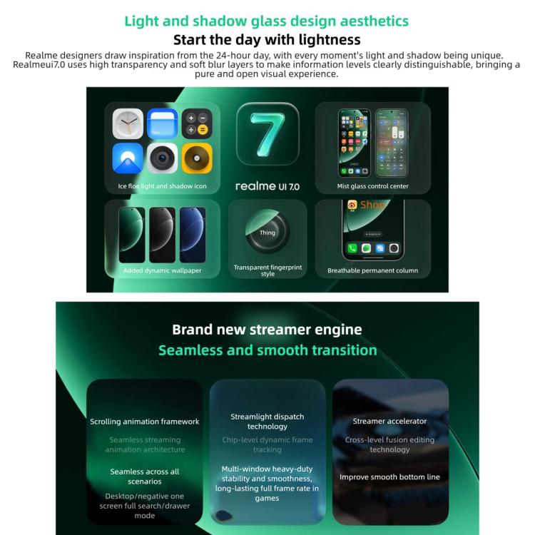 Realme Neo8, 12GB+256GB, Ultrasonic Screen Fingerprint, 6.78 inch Realme UI 7.0 Snapdragon 8 Gen 5 Octa Core, OTG, NFC, Network: 5G, 12GB+256GB
