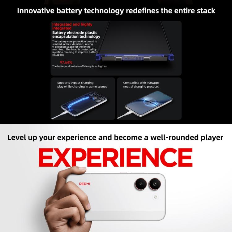 Xiaomi REDMI Turbo 5, 12GB+256GB, 6.59 inch Xiaomi HyperOS 3 Dimensity 8500-Ultra Octa Core, NFC, Network: 5G, 12GB+256GB
