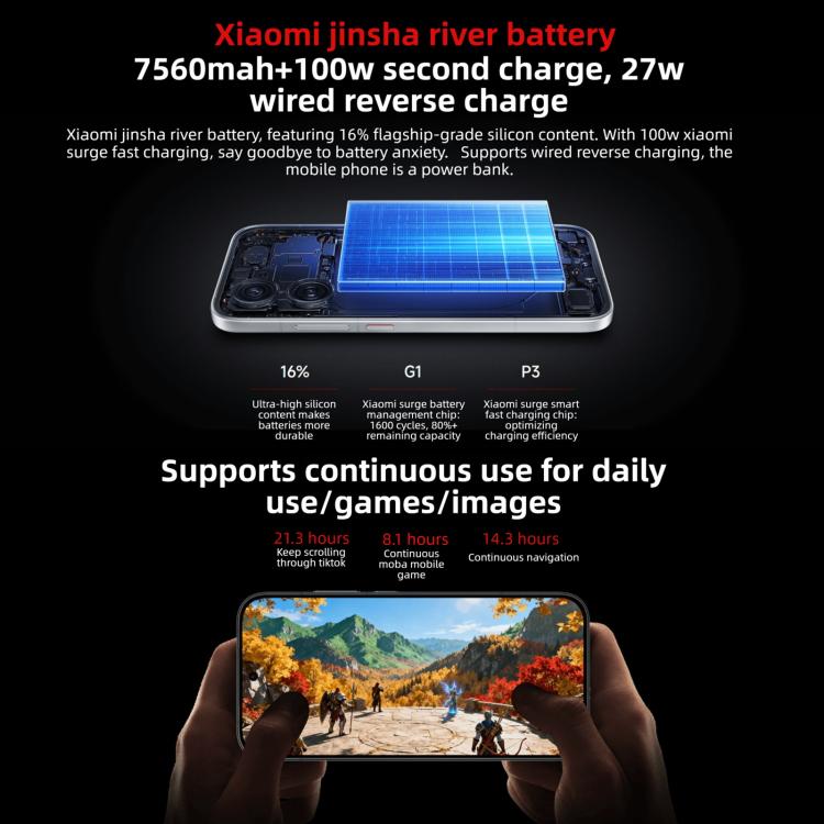 Xiaomi REDMI Turbo 5, 16GB+256GB, 6.59 inch Xiaomi HyperOS 3 Dimensity 8500-Ultra Octa Core, NFC, Network: 5G, 16GB+256GB
