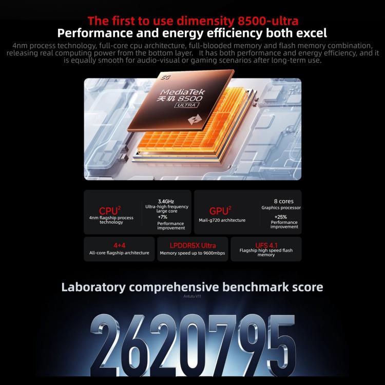 Xiaomi REDMI Turbo 5, 16GB+512GB, 6.59 inch Xiaomi HyperOS 3 Dimensity 8500-Ultra Octa Core, NFC, Network: 5G, 16GB+512GB