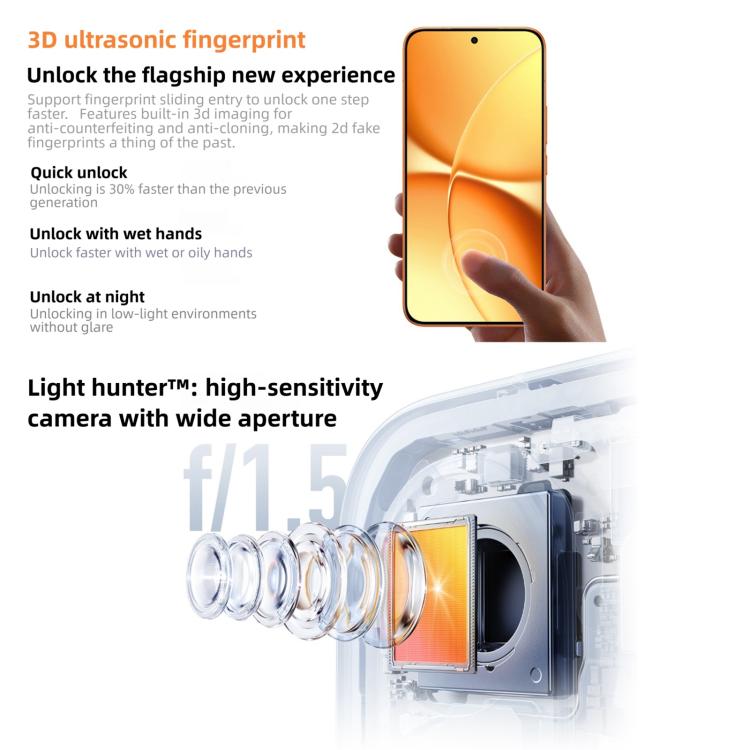 Xiaomi REDMI Turbo 5 Max, 16GB+256GB, 6.83 inch Xiaomi HyperOS 3 Dimensity 9500s Octa Core, NFC, Network: 5G, 16GB+256GB