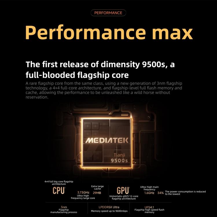 Xiaomi REDMI Turbo 5 Max, 16GB+512GB, 6.83 inch Xiaomi HyperOS 3 Dimensity 9500s Octa Core, NFC, Network: 5G, 16GB+512GB