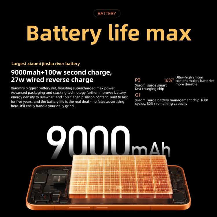 Xiaomi REDMI Turbo 5 Max, 16GB+512GB, 6.83 inch Xiaomi HyperOS 3 Dimensity 9500s Octa Core, NFC, Network: 5G, 16GB+512GB
