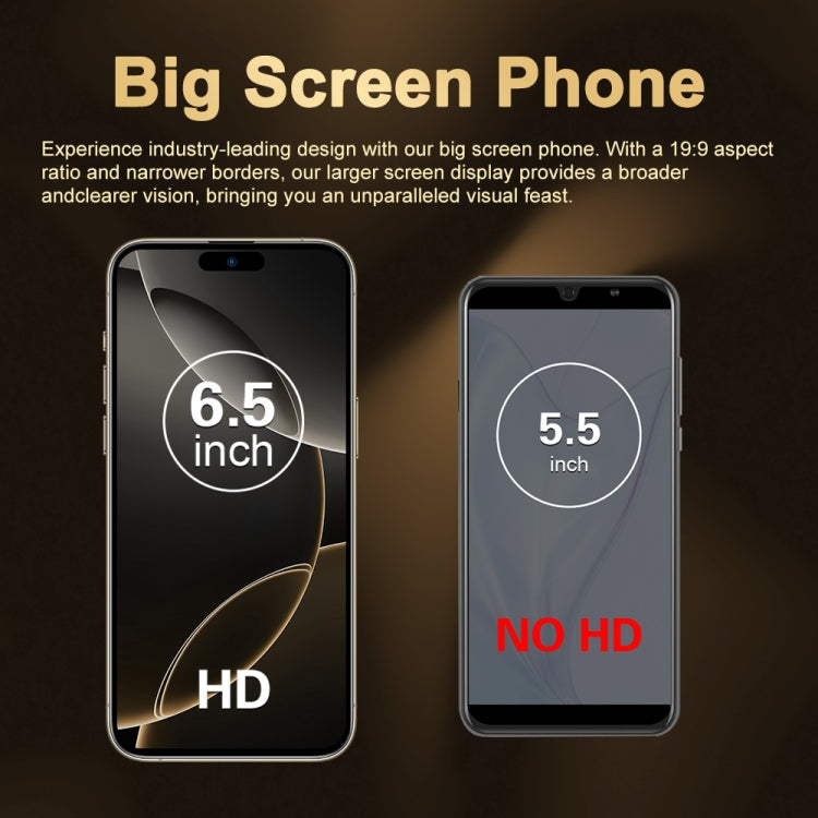 i16 Pro Max / Q5, 2GB+16GB, 6.5 inch Screen, Face Identification, Android 8.1 MTK6580P Quad Core, Network: 3G, Dual SIM, AU Plug, i16 Pro Max / Q5, AU Plug