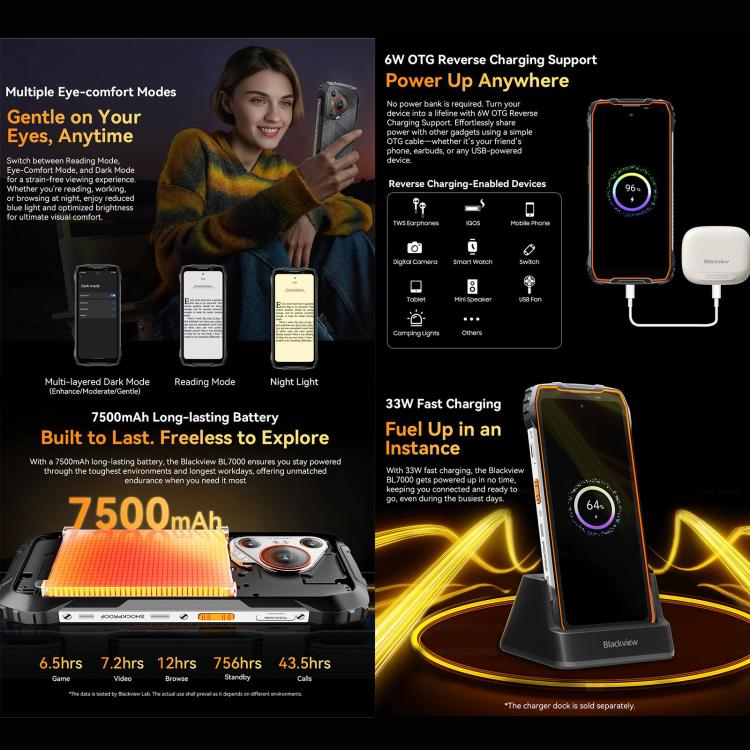 Blackview BL7000 Rugged Phone, 8GB+256GB, 6.78 inch Android 15 MediaTek Dimensity 6300 Octa Core, Network: 5G, NFC, OTG, 8GB+256GB