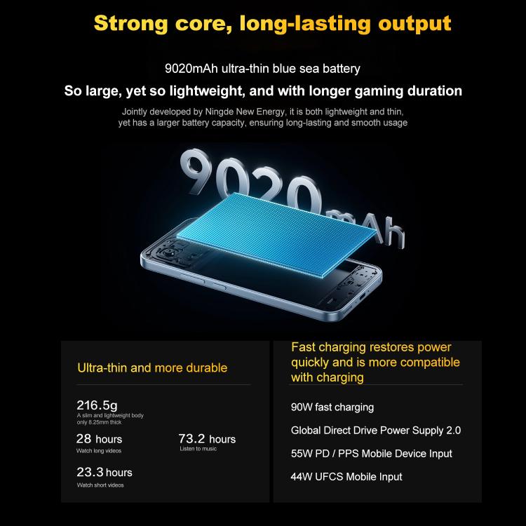 vivo iQOO Z11, 8GB+256GB, Screen Fingerprint, 6.83 inch Android 16 OriginOS 6 Dimensity 8500 Octa Core, OTG, NFC, Network: 5G, Support Google Play, 8GB+256GB