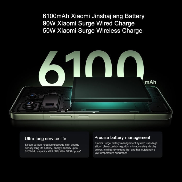 Xiaomi 15 Pro, 16GB+512GB, 6.73 inch Xiaomi HyperOS 2 Snapdragon 8 Elite Octa Core 3nm up to 4.32GHz, NFC, Network: 5G, Xiaomi 15 Pro, 16GB+512GB