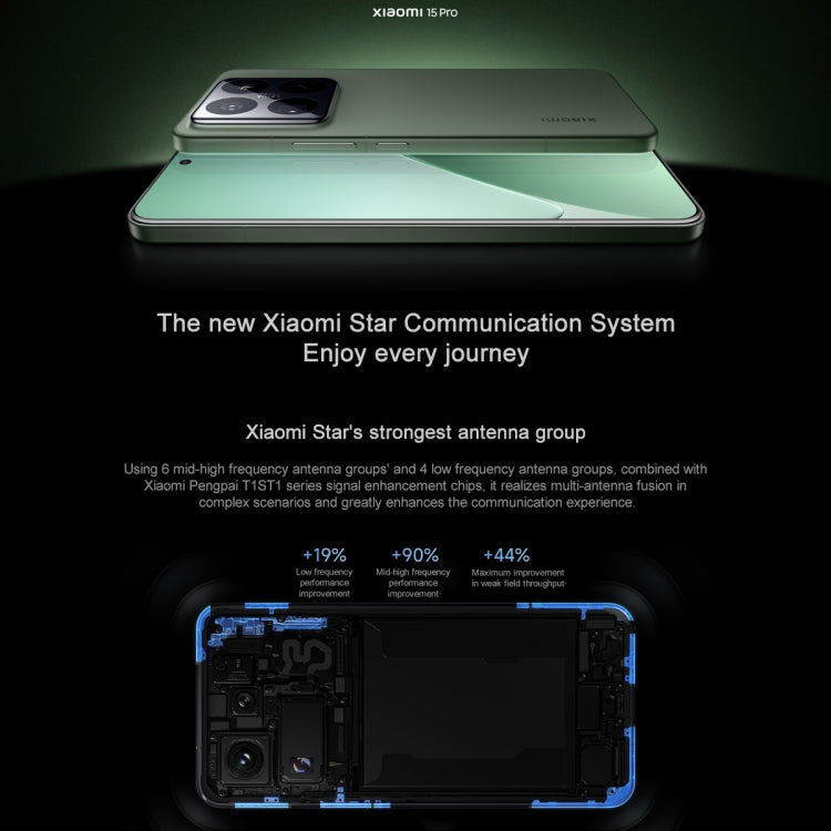 Xiaomi 15 Pro, 16GB+512GB, 6.73 inch Xiaomi HyperOS 2 Snapdragon 8 Elite Octa Core 3nm up to 4.32GHz, NFC, Network: 5G, Xiaomi 15 Pro, 16GB+512GB