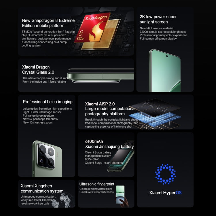 Xiaomi 15 Pro, 16GB+512GB, 6.73 inch Xiaomi HyperOS 2 Snapdragon 8 Elite Octa Core 3nm up to 4.32GHz, NFC, Network: 5G, Xiaomi 15 Pro, 16GB+512GB