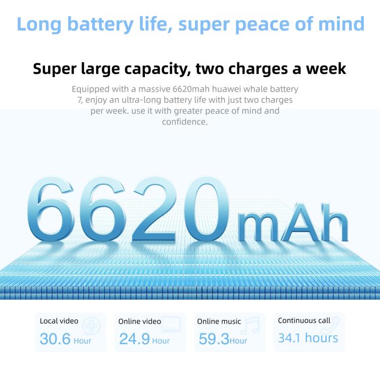 HUAWEI Enjoy 90, 8GB+128GB, Side Fingerprint, 6.67 inch HarmonyOS 6.0 Kirin 8000A, OTG, Not Support Google Play, 8GB+128GB