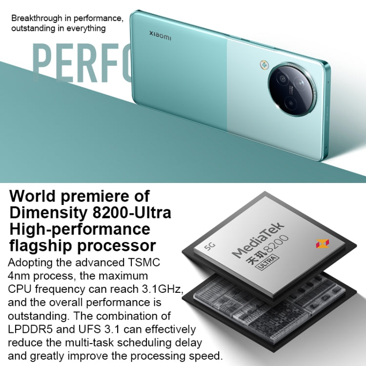 Triple Back Cameras + Dual Front Cameras, In-screen Fingerprint Identification, 4500mAh Battery, 6.55 inch MIUI 14 Dimensity 8200-Ultra Octa Core 4nm up to 3.1GHz, Network: 5G, NFC, 12GB+512GB