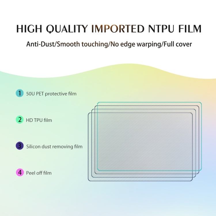 50 PCS 30 x 20cm Tablet Anti Blue-ray TPU Soft Hydrogel Film Supplies for Intelligent Protector Cutter, 30 x 20cm Anti Blue-ray Film