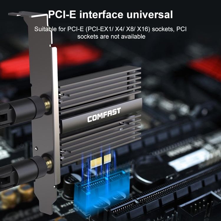 COMFAST CF-AX210 PRO 5374Mbps Tri-band + Bluetooth 5.2 Wireless WiFi6E PCI-E Network Card with Heat Sink, CF-AX210 PRO